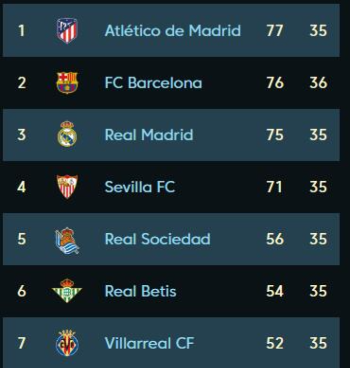 他向球员展 他向球员展